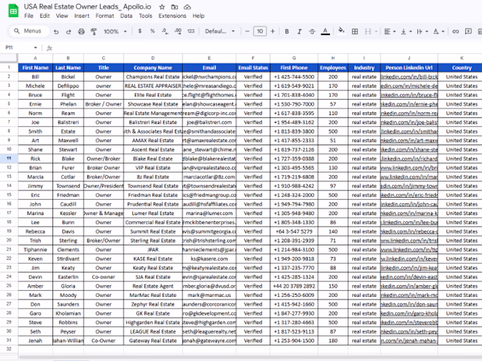 These tasks involve B2B lead