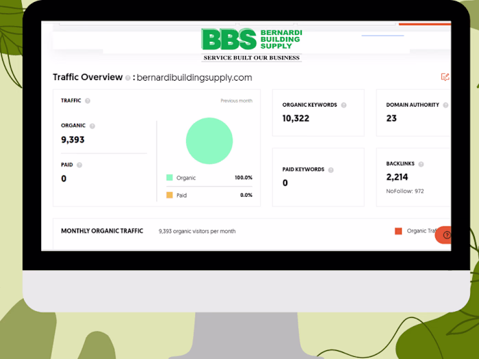 Bernardi Building Supply Monthly SEO