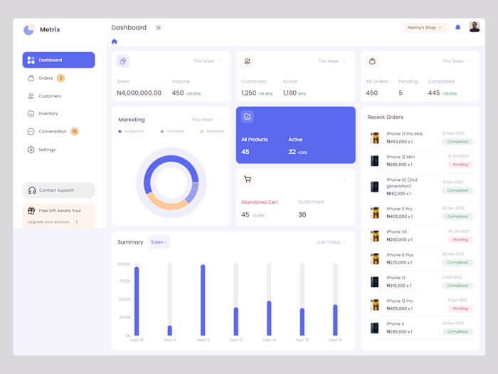 Metrix Dashboard – Modern Analytics Dashboard UI