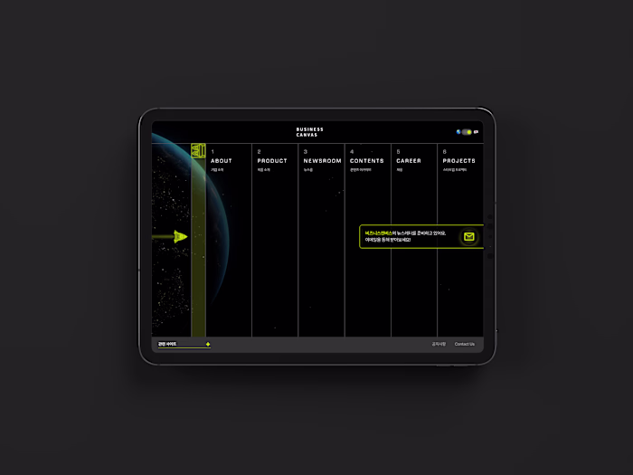 I built a brand universe