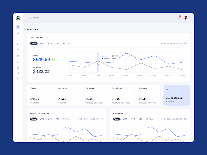 CityInsight Help Desk Redesign