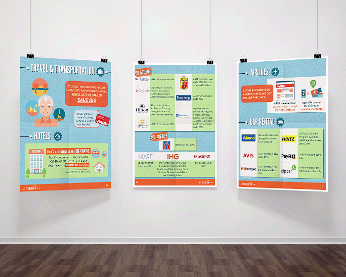 Final Part of Flyer for Senior Discount Guide :: Behance