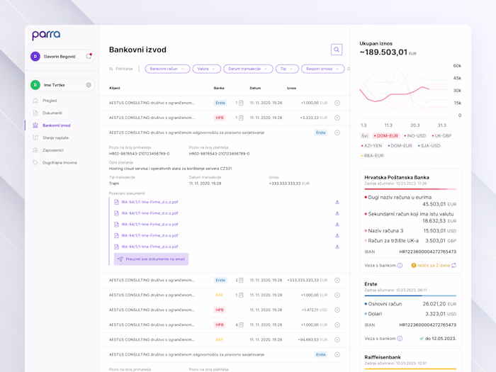 MVP and Core Product Design That Helped Shape a €3M Raise