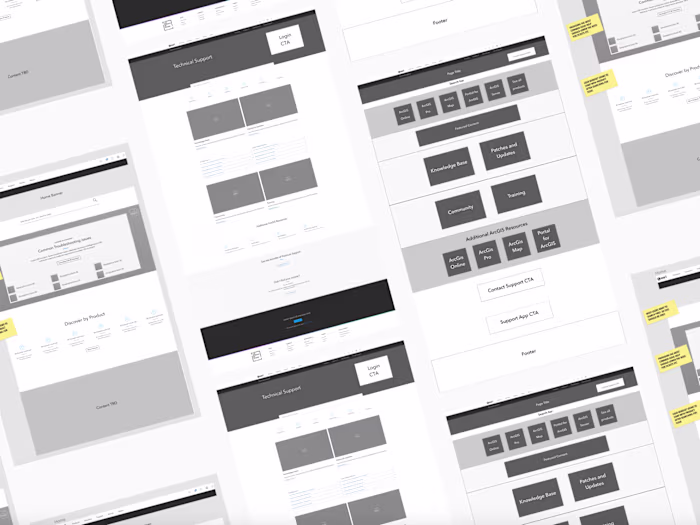 Education & Support for Esri.com