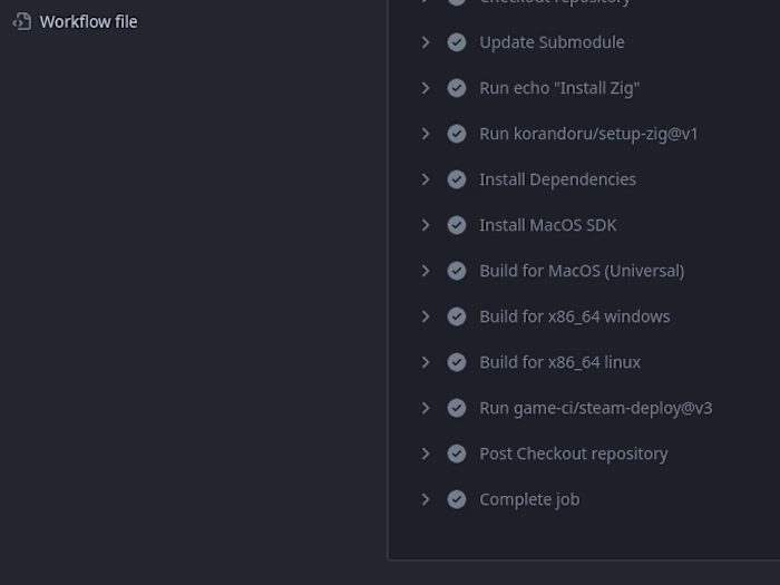 Zig Raylib Game CI/CD Automation to Steam