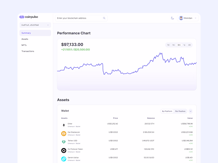 Crypto Platform UX/UI Design