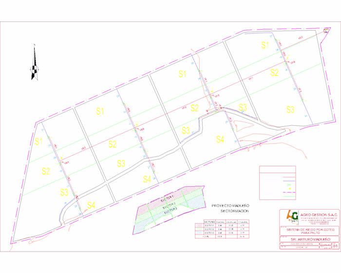 Drip Irrigation System Layout