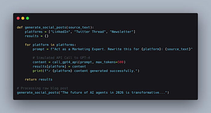 AI Multichannel Content Engine