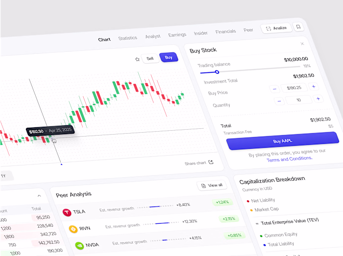 Stock Market Dashboard