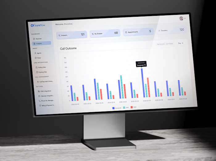 UX/UI for AI-Powered Inbound & Outbound Calling Platform