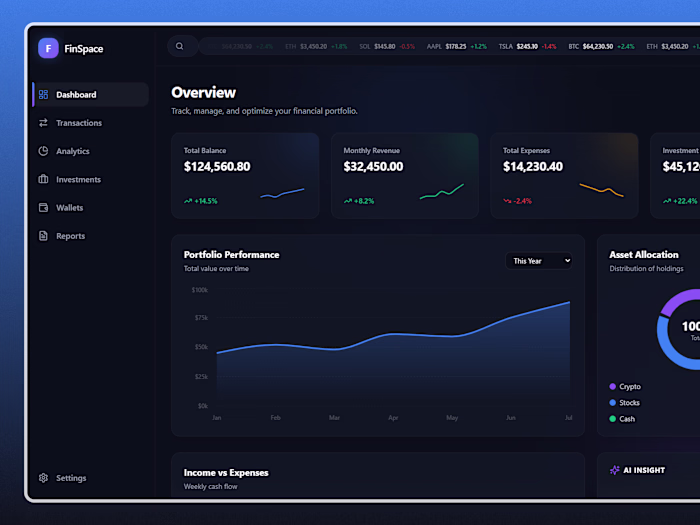 Next-Gen Fintech Management Dashboard Design