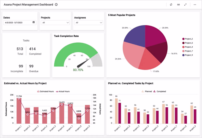 Virtual Assistant for Project Management at Framite Media LTD.