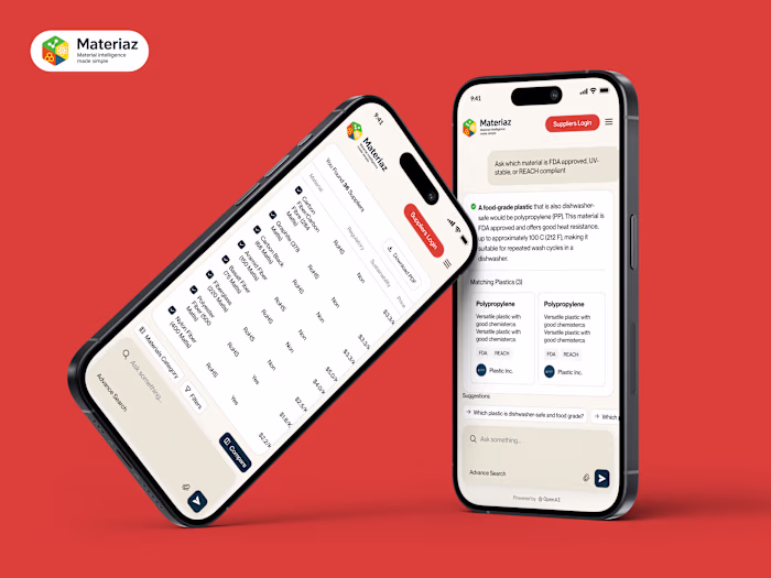Materiaz - AI Powered Materials Intelligence Platform