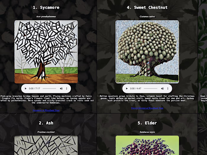 Branches by abominable