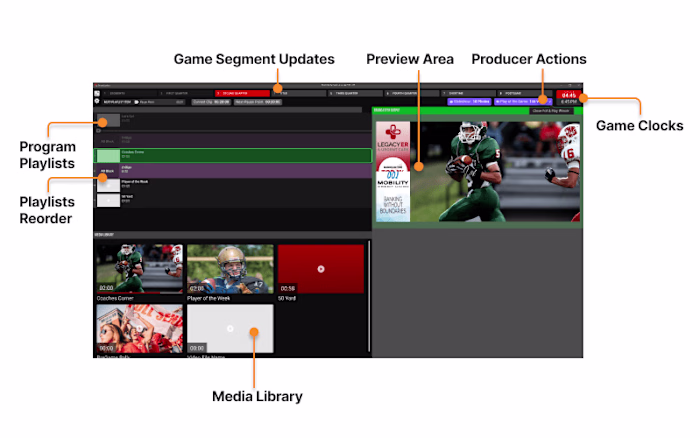 Broadcaster Show Builder — Isaac Del Toro
