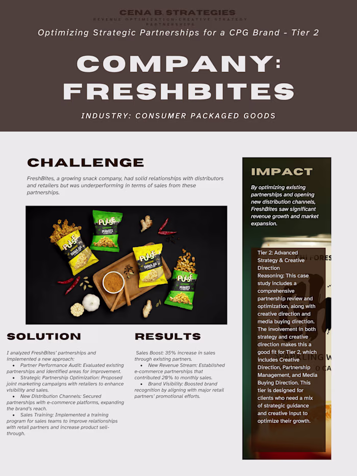 Creative Business Strategy 