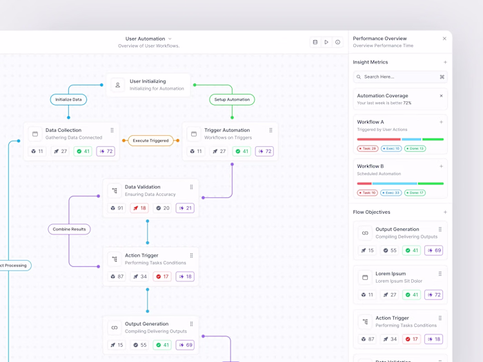 gent with Structured Data Capture & Airtable Integration