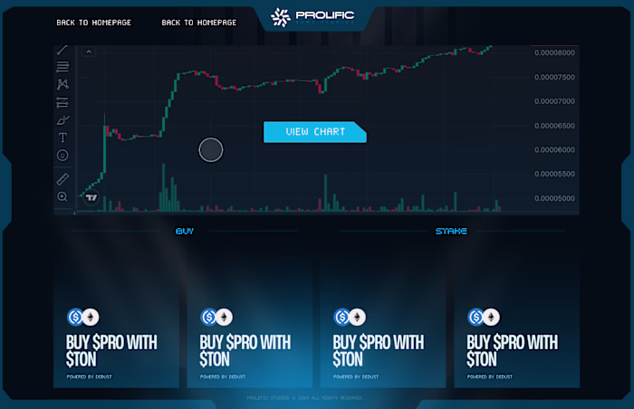 Prolific Games Rebrand and Web Ecosystem