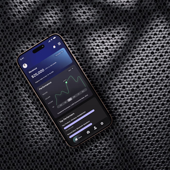 Finance Dashboard UI Design