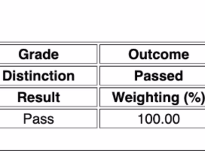 GitHub - gitesh21/NLP-sentiment-analysis