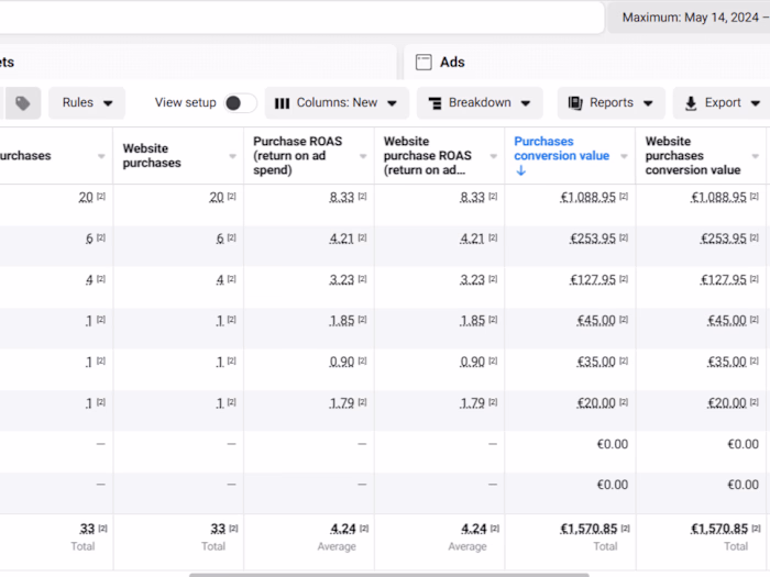 Working with Inkjet.ie - New client 