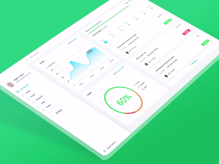 Task Management Dashboard: Visual Productivity Tool