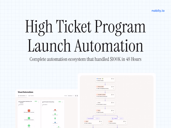 High Ticket Program Launch Automation