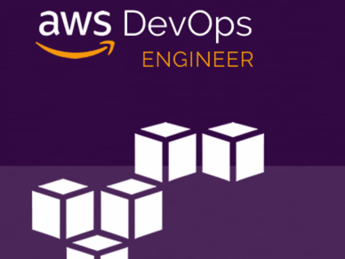 AWS Deployment