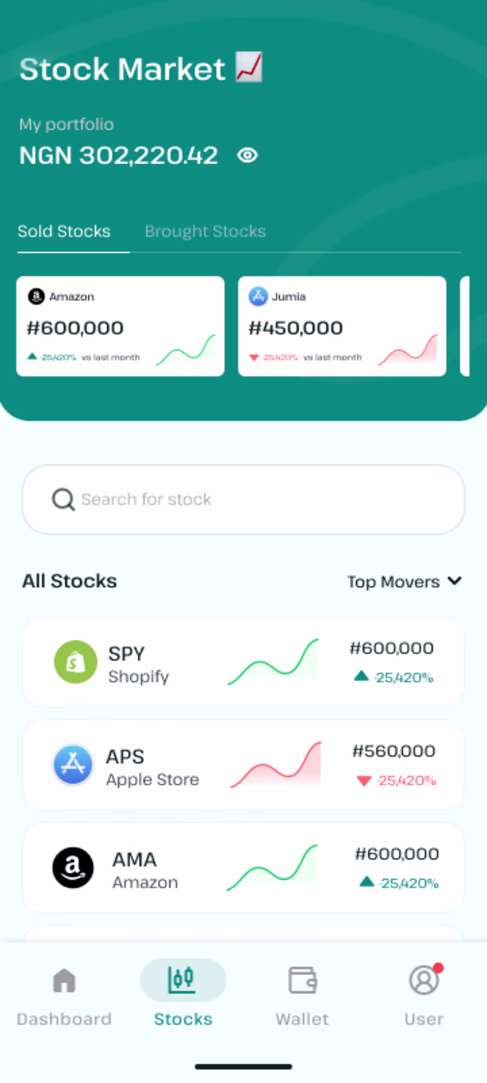 Project Title: Wealth Management UI