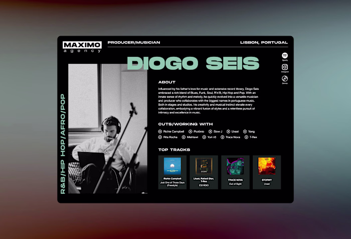 Artist Presentation Template