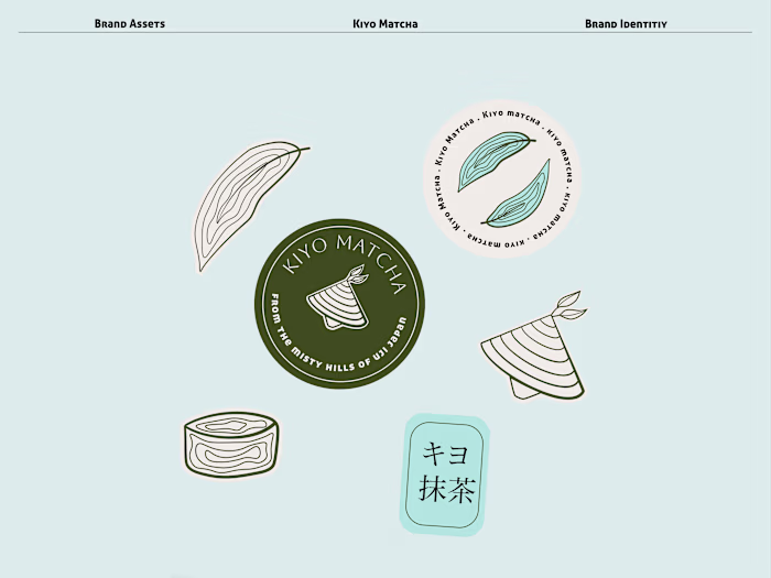 ~ KIYO MATCHA ~ Artisan Matcha
