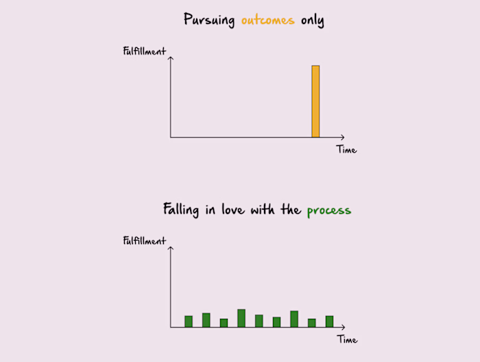 There are two types of people.