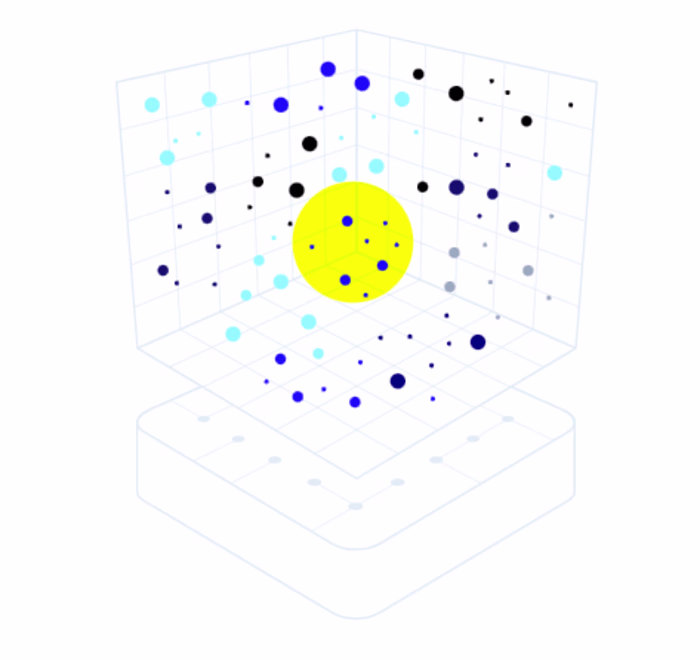 Exploring Vector Databases: Empowering AI Applications