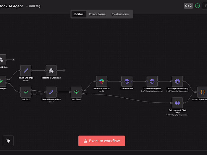 AI-Powered Slack Bot Development