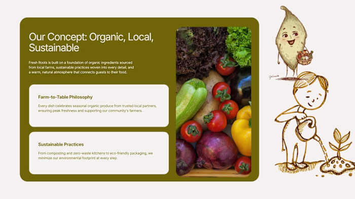 From concept to visuals —