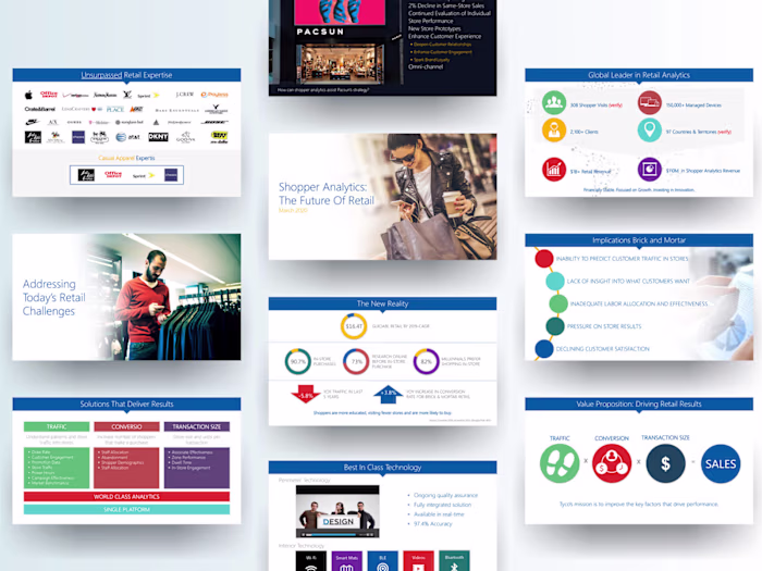 Professional Pitch Deck, PowerPoint Presentation Design