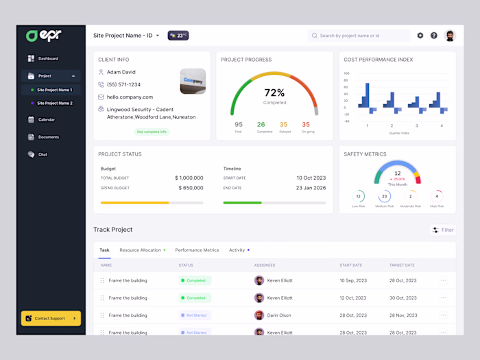 Project Management Dashboard for Construction