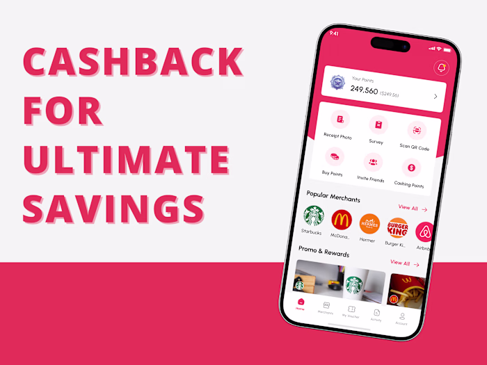 LoyalPro: Earn, Redeem, and Celebrate Your Rewards.