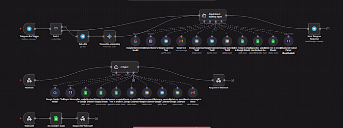 Voice Ai Agent for Dental