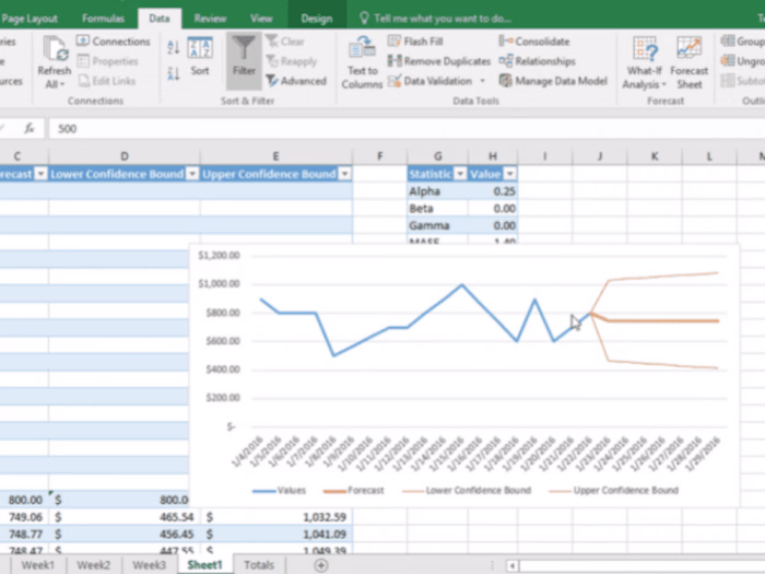 Excel Spreadsheet Expert
