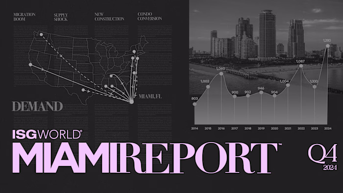 Miami Report Q4 2024