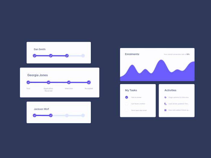 Website redesign 
