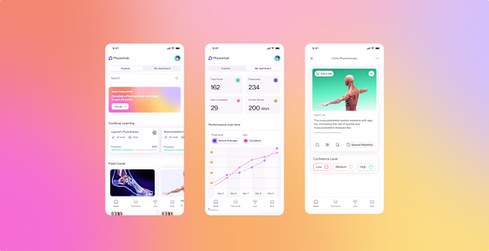 Currently working with a few B2C products, and one thing’s c...