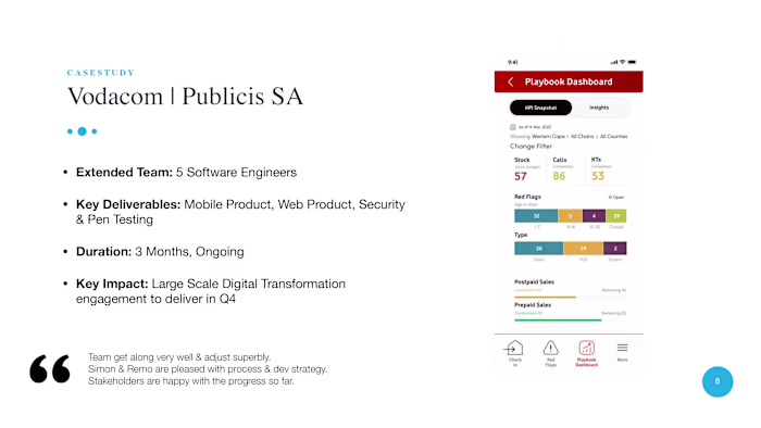 React Native App for South Africa's largest Telecom Company