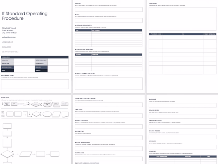 EXAMPLE - SOP for Replacing a UPS in an IDF