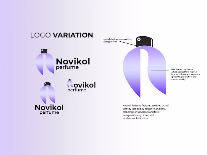Novikol Perfume Brand Identity Case
