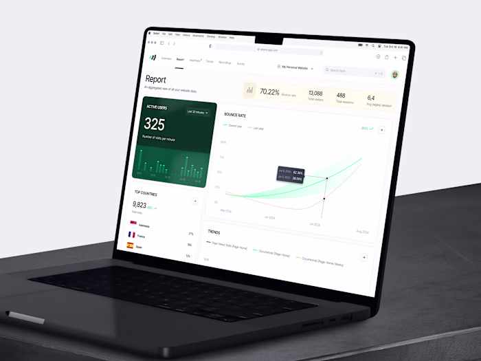 Web Performance Analytics Dashboard