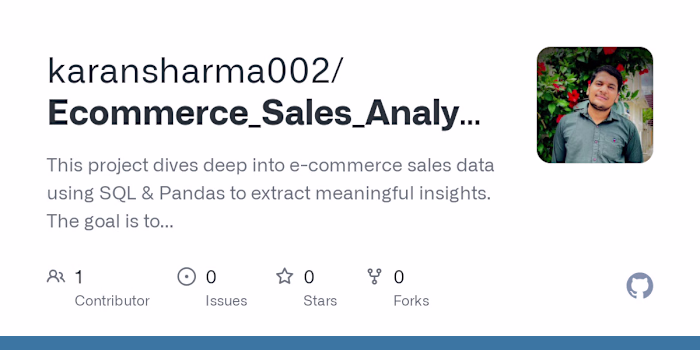 E-Commerce Sales Insights Dashboard