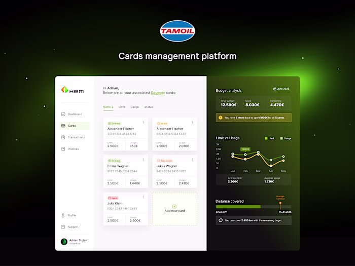 Hem - Empowering fleet management with flexible budgets