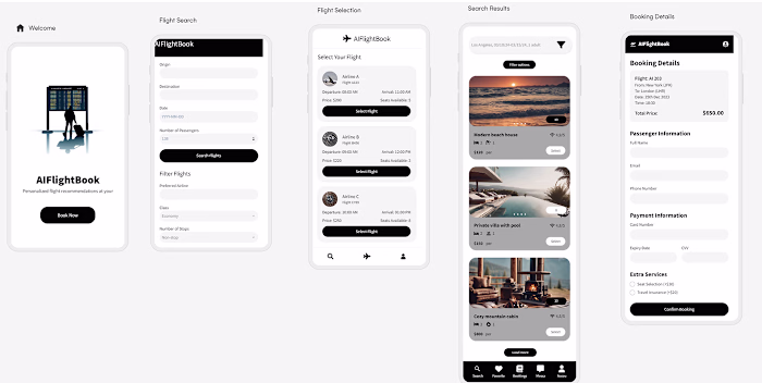 Art at Heart (1) | Images :: Behance